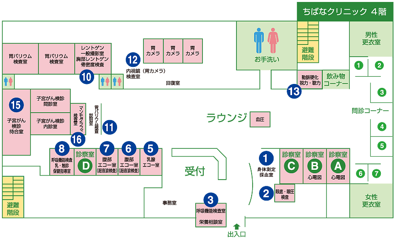健康管理センターフロア図