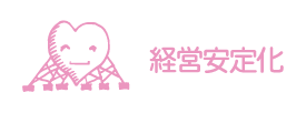 経営安定化