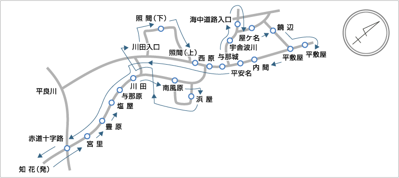 与勝コース