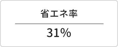 省エネ率 31％